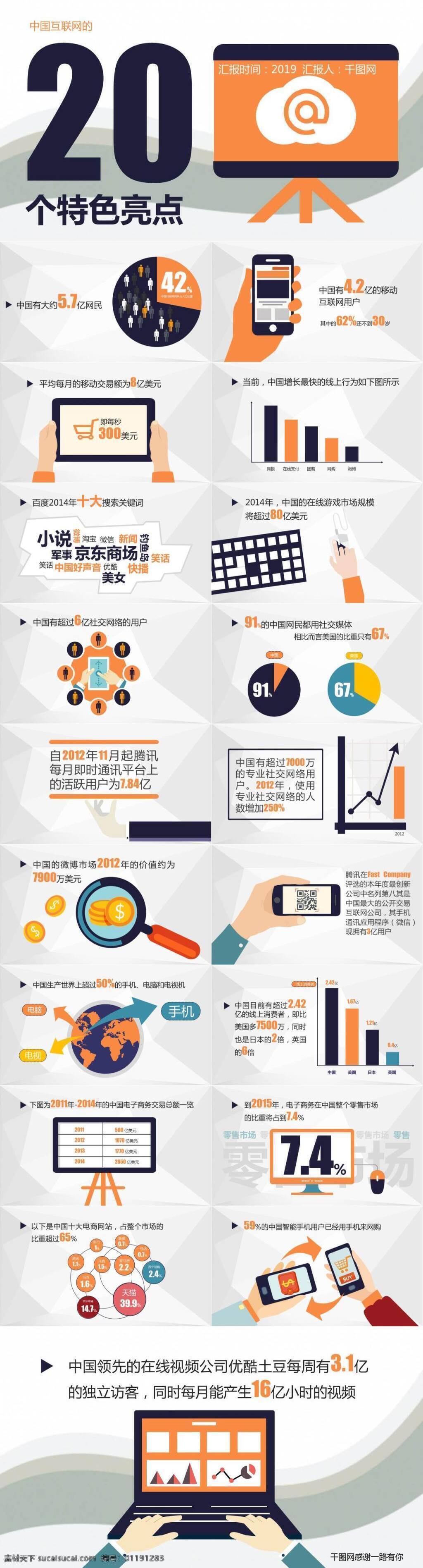 现代 简约 大气 互联网 介绍 时尚 模板 现代简约 互联网介绍 时尚模板 年终 新年 个人 工作总结 年度 季度 计划 汇报 报告 商业商务 分析述职
