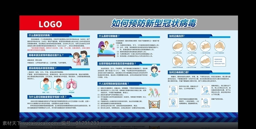新型 冠状 病毒 宣传栏 新型冠状病毒 新冠状病毒 冠状病毒 新型肺炎 病毒性肺炎 sars 冠状病毒科 知识宣传 医院宣传 冠状病毒宣传 冠状病毒肺炎 肺炎 抗疫情 疫情宣传栏 病毒专栏设计 展板设计 分层