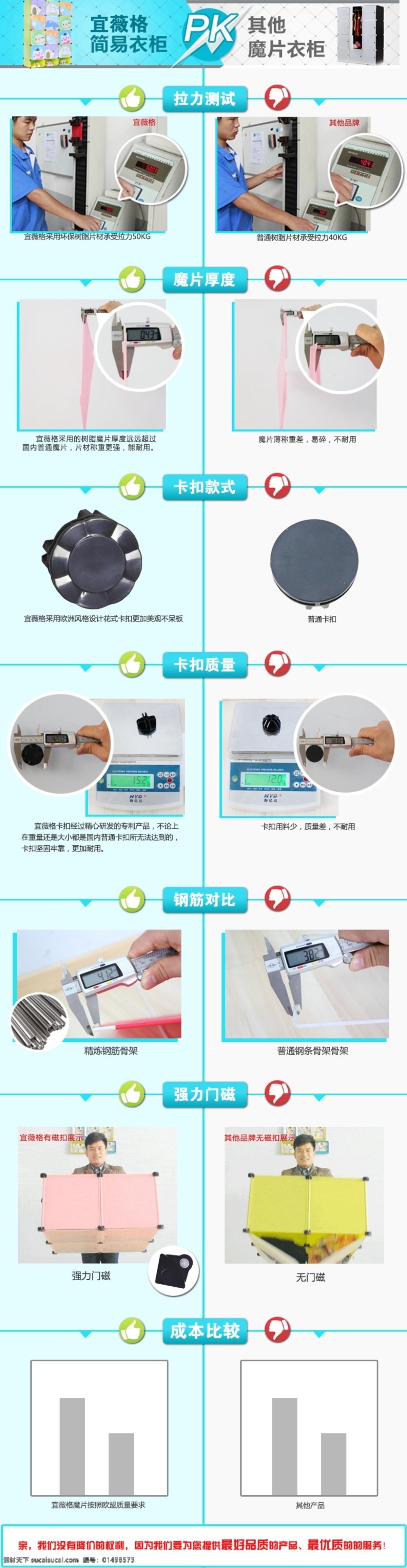 对比图 分层 模板 淘宝 淘宝界面设计 淘宝素材 淘宝装修模板 详情页 衣柜 详情 页 对比 图 质量 全部 自制 不要 问 请 雷锋 淘宝店铺首页