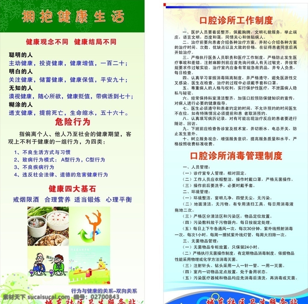 口腔制度 牙科 口腔诊所 工作制度 消毒 管理制度 健康四大基石 健康观念 展板模板 矢量