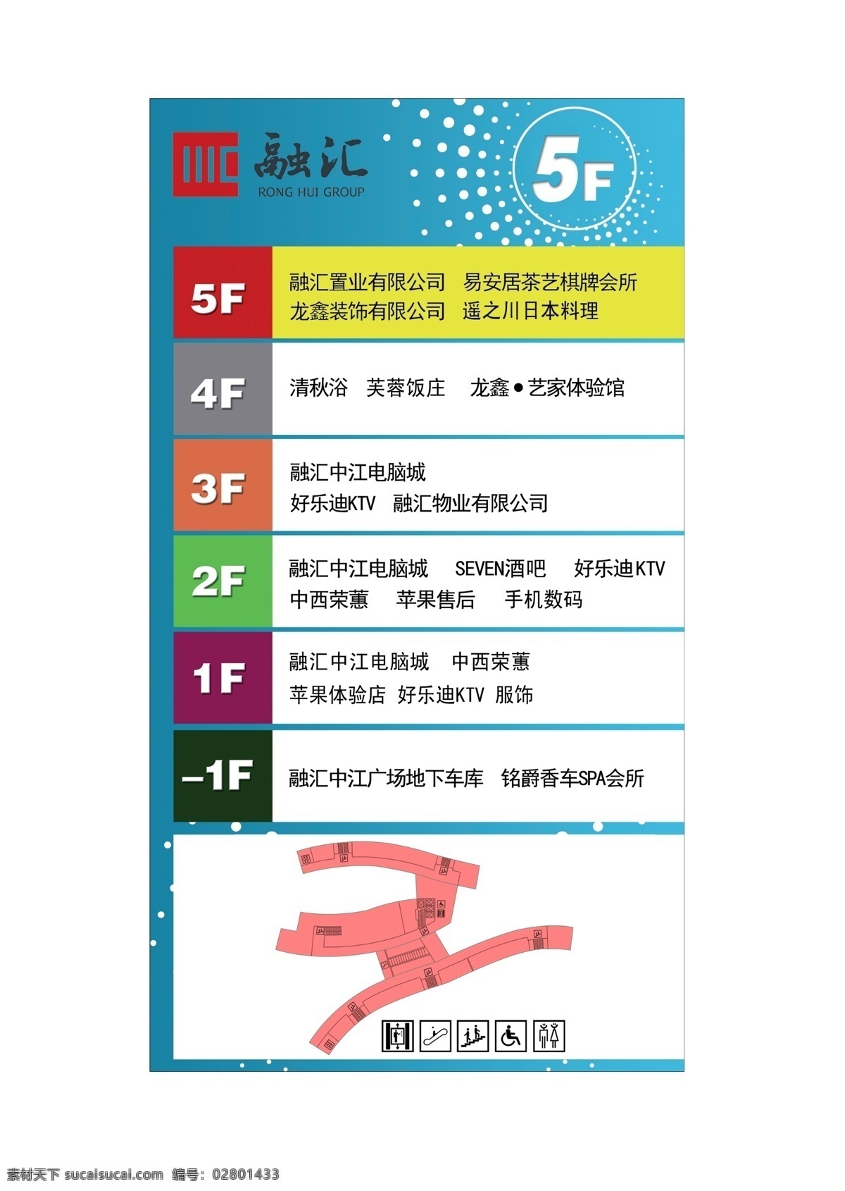 融汇 展板 导购 广告设计模板 平面 示意图 源文件 展板模板 融汇展板 导购图 其他展板设计