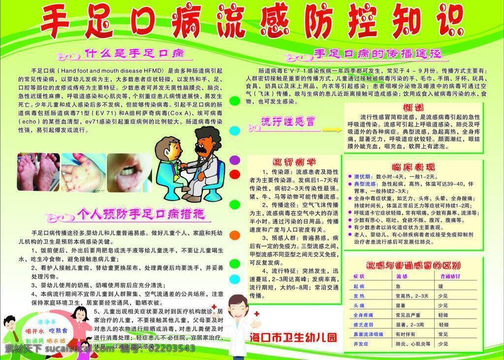 手足 口病 流感 防控 知识 儿童 卡通 绿色 生活百科 医疗保健 医生 展板 疱疹 麻疹 病变 矢量 海报 其他海报设计