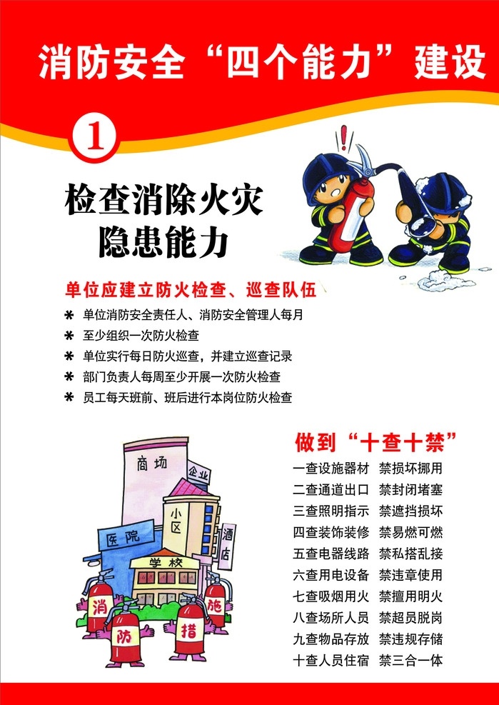 消防 安全 制度 牌 制度牌 四个 能力
