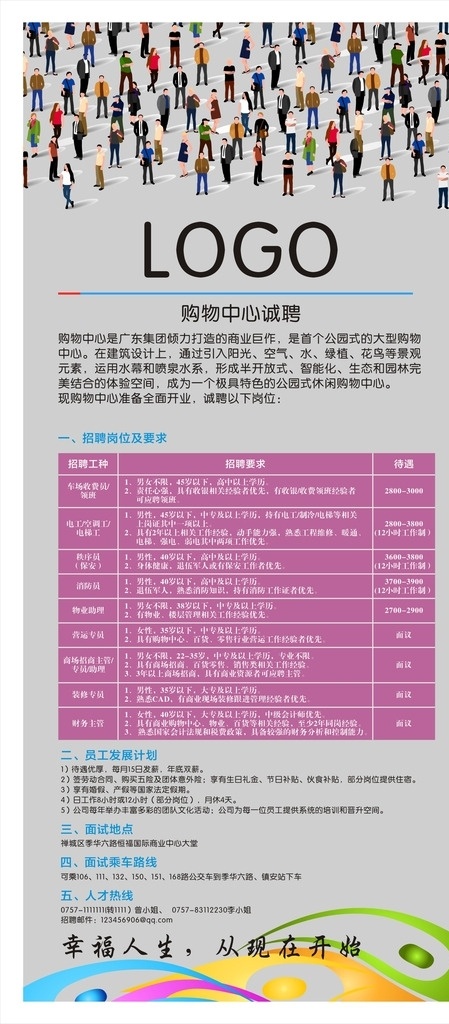 商场 招聘 x展架 展架 海报 商场展板 商场广告 招聘广告