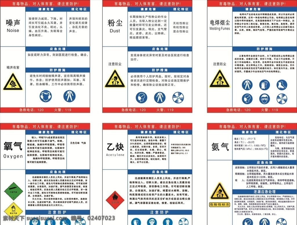 职业 危害 告知 牌 噪声危害告知 粉尘危害告知 氧气危害告知 氨气告知牌 电焊烟尘危害