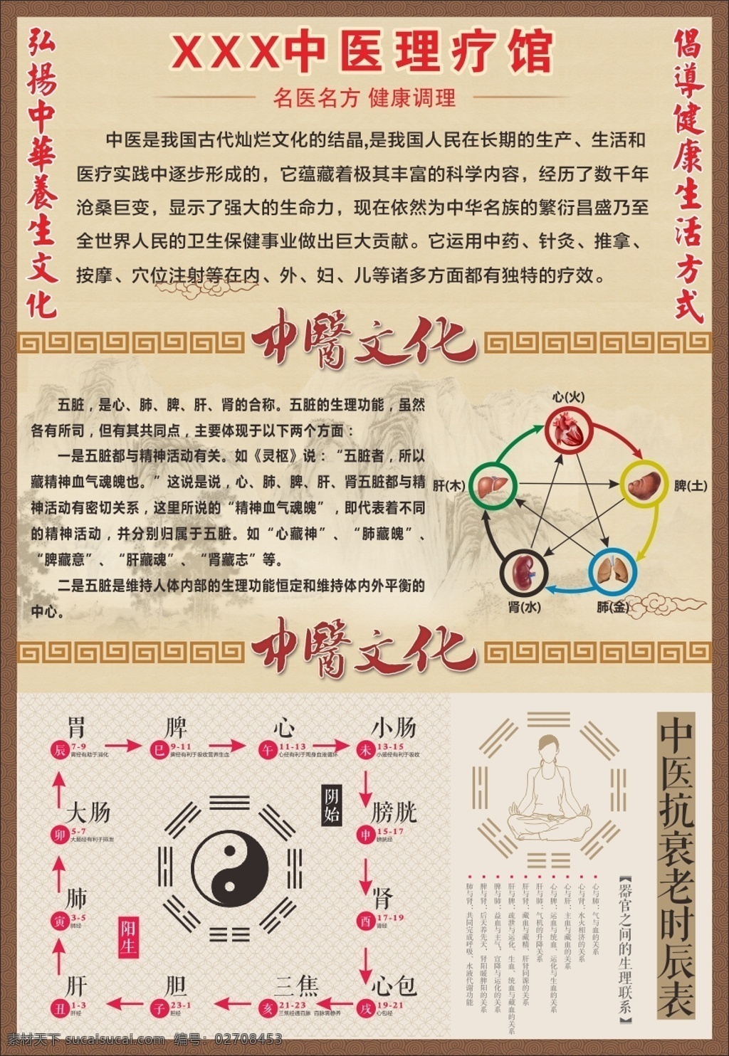 中医 养生 中医文化 五行 八卦 抗衰老 十二时辰养生