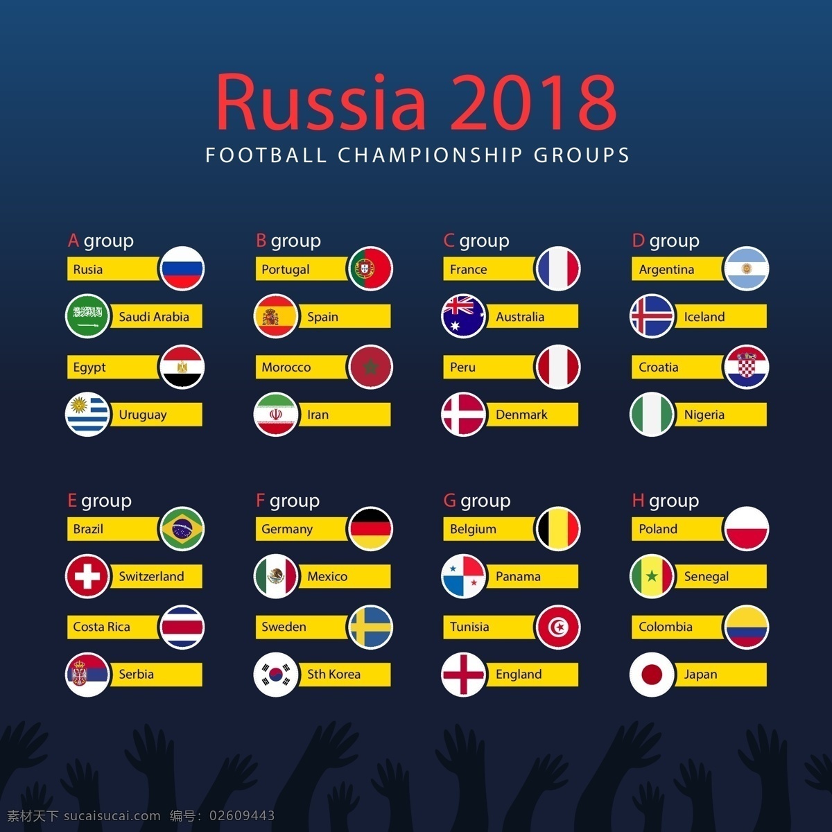 2018 世界杯 足球 矢量 国旗 元素 矢量素材 卡通 俄罗斯 欧洲杯 比赛 体育 竞赛