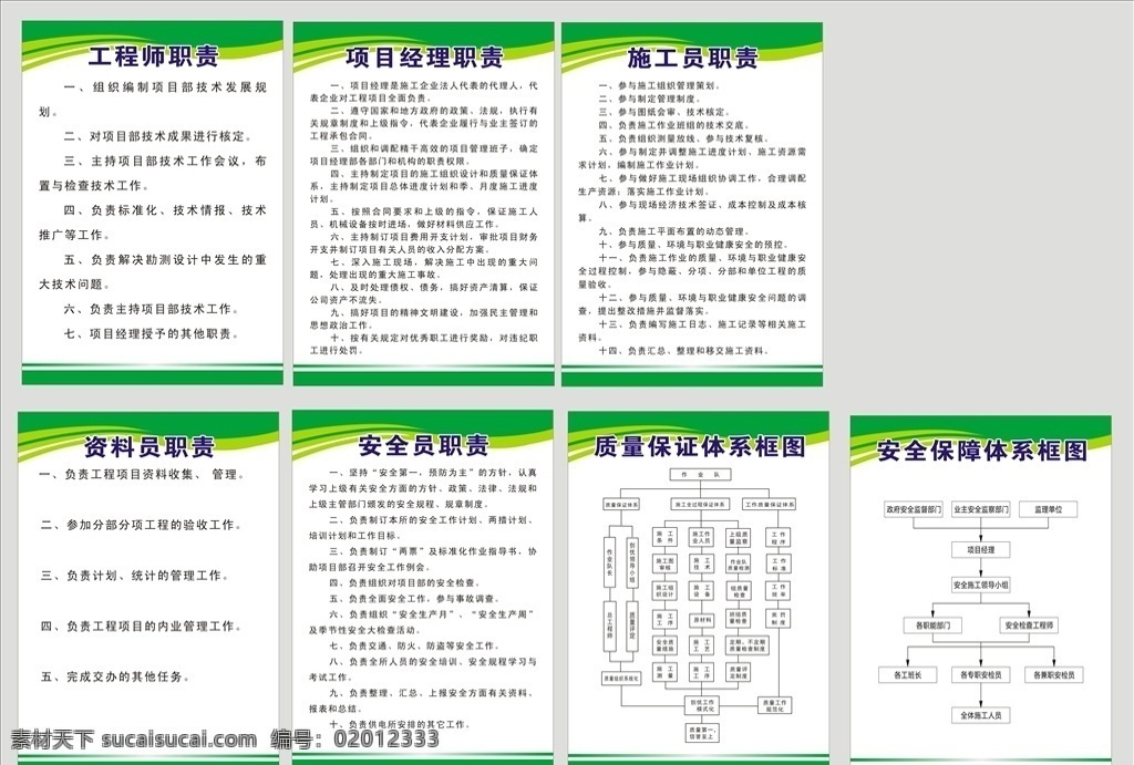 施工 工程 制度 牌 施工工程 制度牌 职责制度 质量保证体系 框架图 绿色制度 安全保障 岗位职责 宣传栏