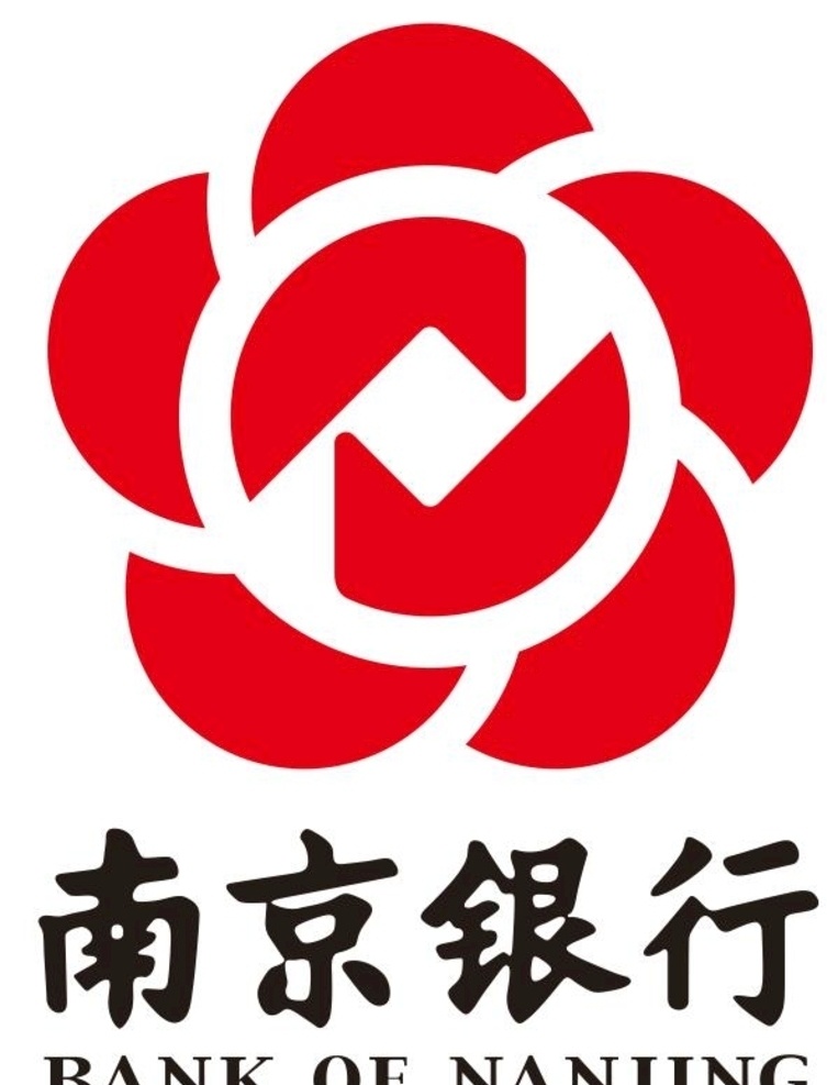 南京银行 投资 理财 储蓄 金融 贷款 bank