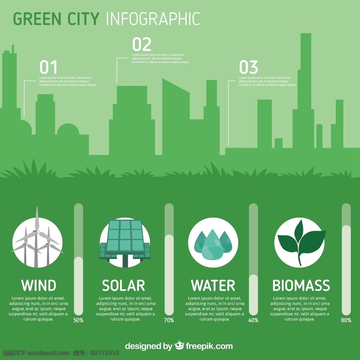 图表 元素 绿色 城市 轮廓 自然 绿色蔬菜 图形 生态 能源 有机 图 信息 流程 数据 要素 信息图表元素 环境 城镇