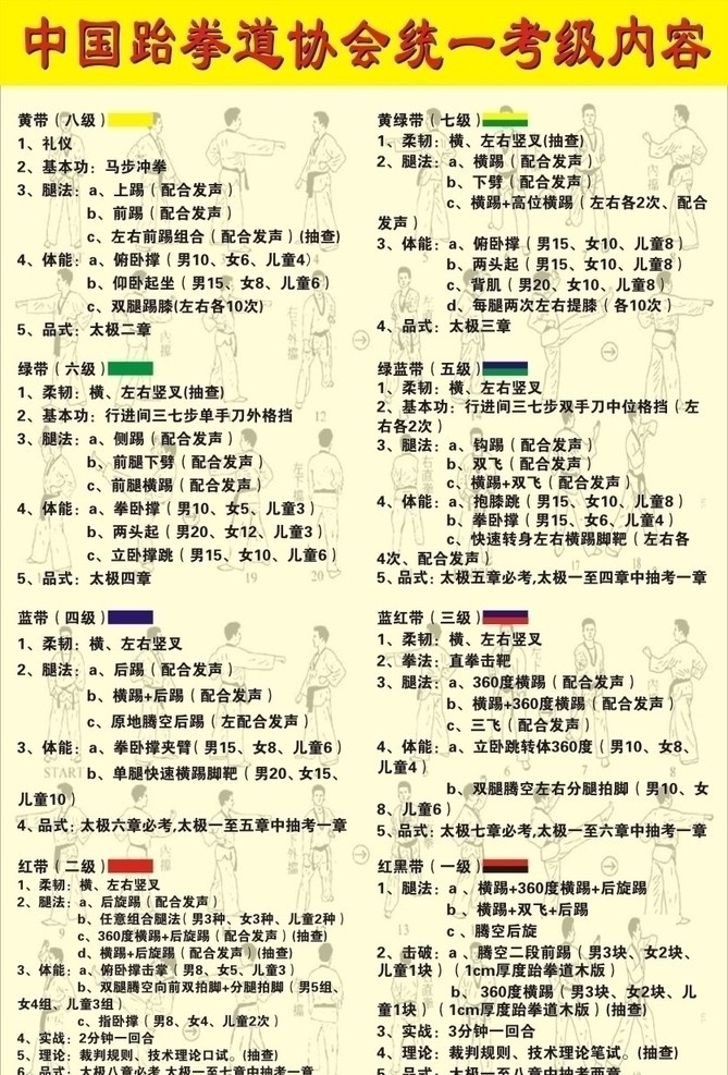 中国 跆拳道 协会 考级 内容 级别 考试内容 矢量
