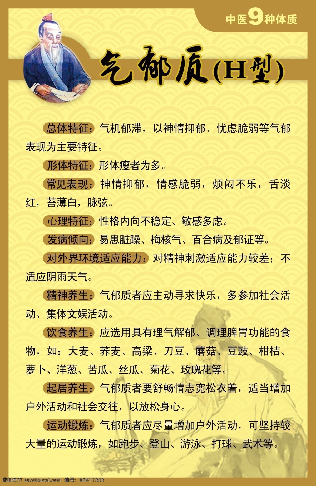 仿古 古典 广告设计模板 养生 医院 源文件 展板模板 治未病 中医药 文化 模板下载 中医药文化 中医九种体质 中华 九治辩识 中药 中医 海报 其他海报设计