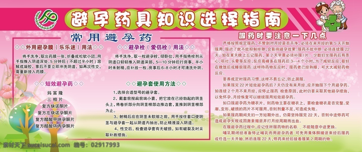 避孕药具 知识 选择 指南 常用避孕药 避孕药 psd源文件