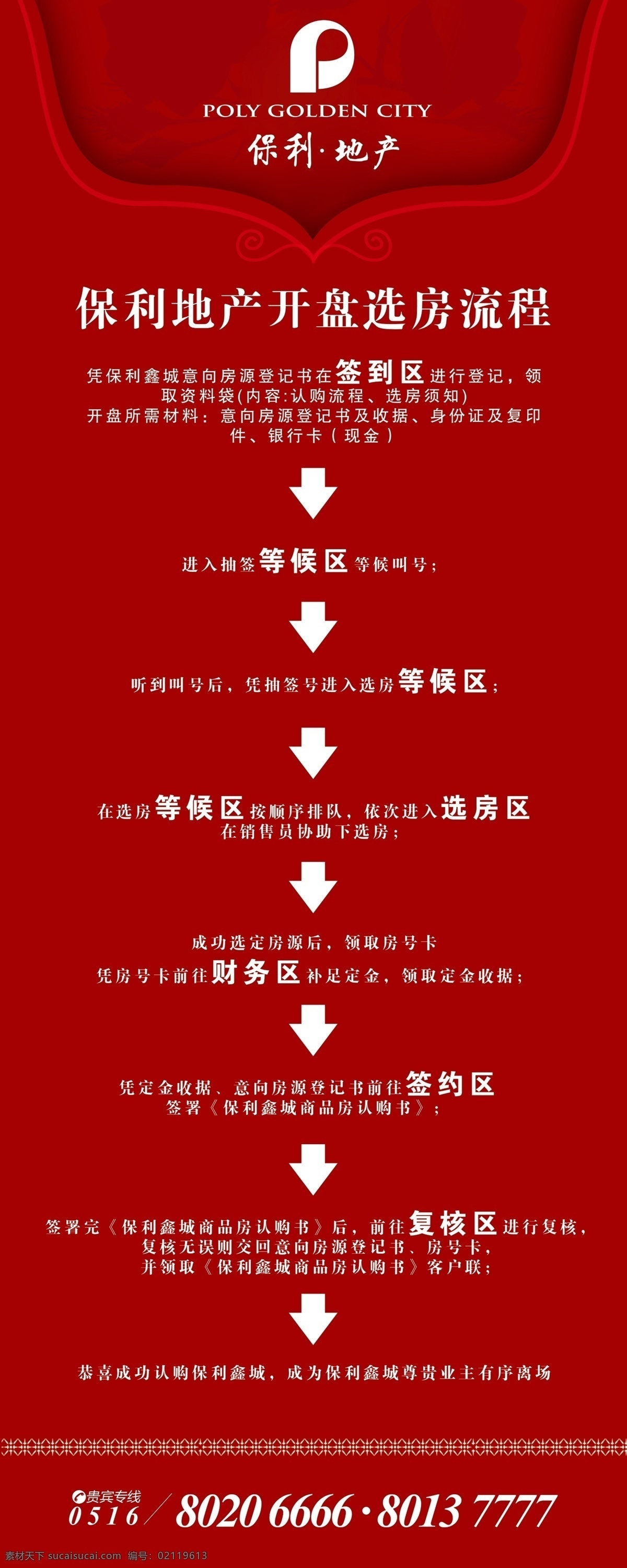 房地产易拉宝 房地产x展架 楼盘 欧式 商业 展板 地产选房流程 房地产广告 广告设计模板 源文件