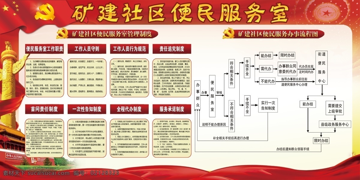 社区 便民 服务室 管理制度 办事流程图 工作人员守则 全程代办制度 首问责任制度 责任追究制度 服务承诺制度