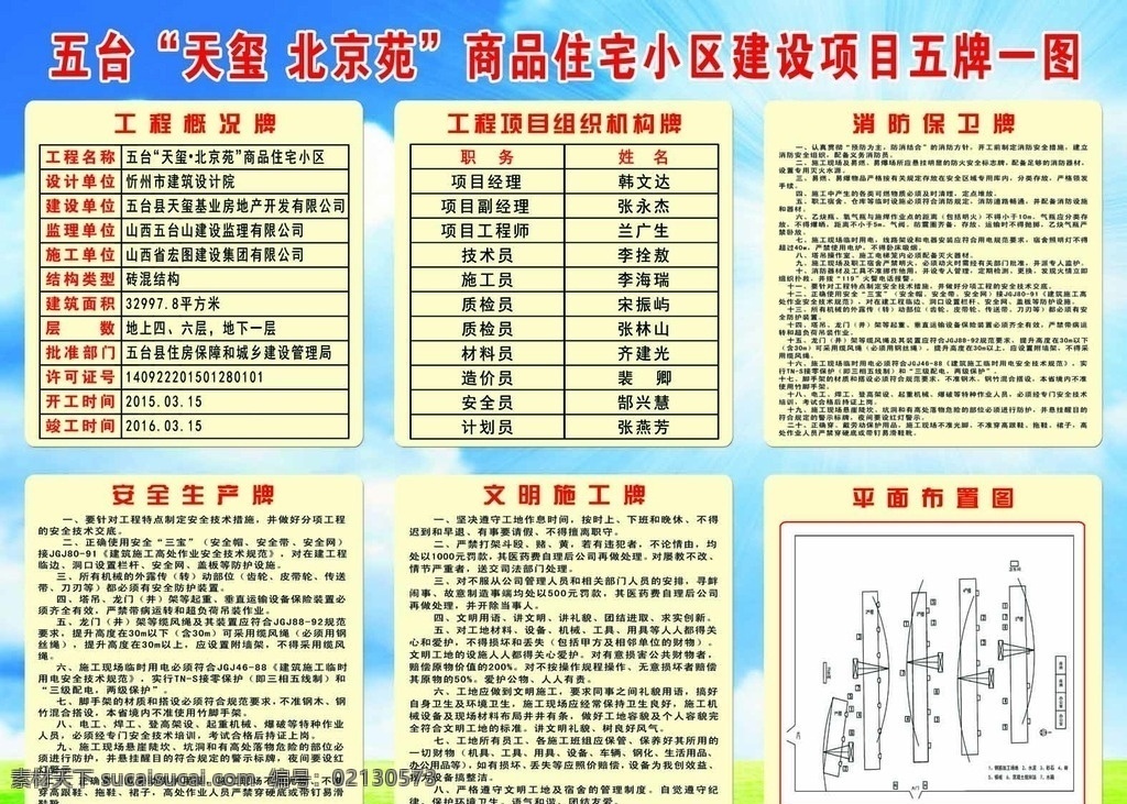建设工程 五 牌 图 建设 工程 五牌 一图 施工图 项目简介 综合商用 分层