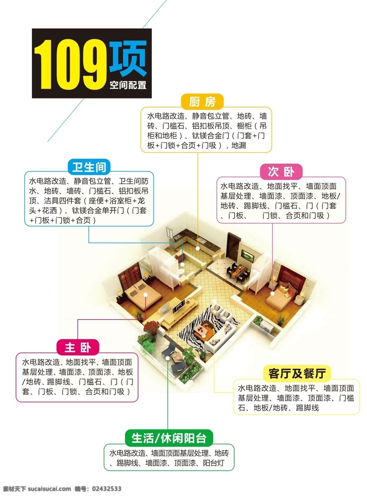 装饰装修传单 样板间 空间配置 装饰 装修 家居