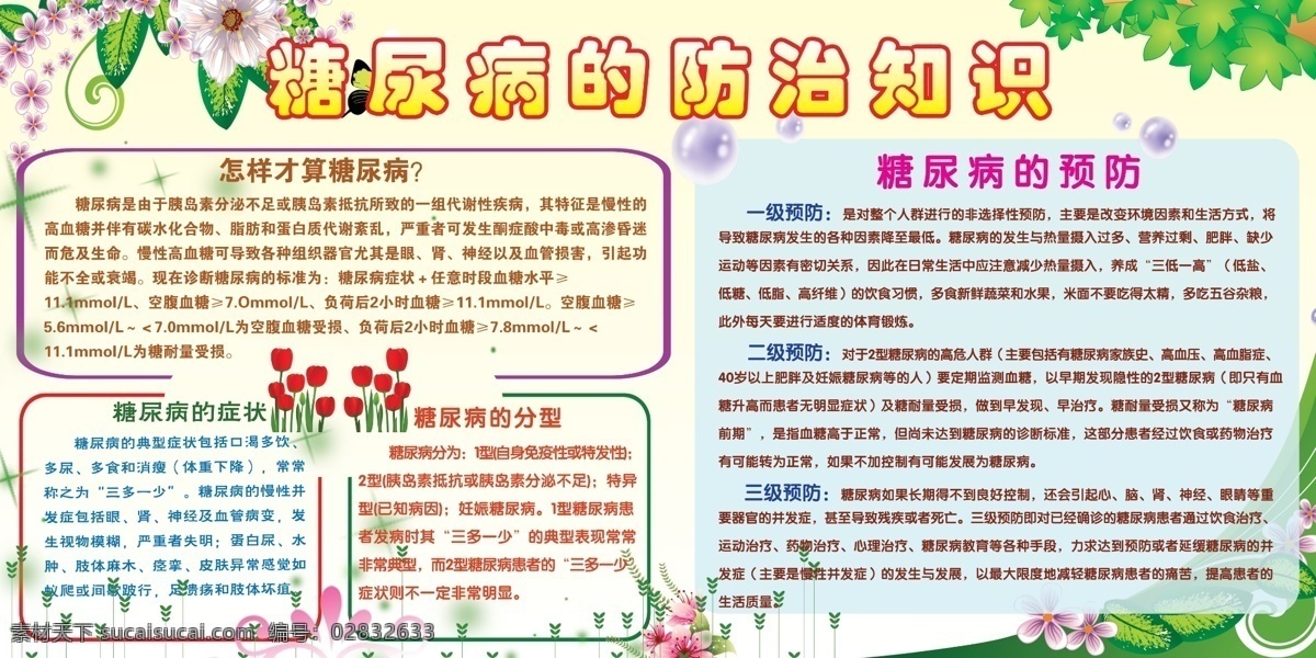 糖尿病 防治知识 胰岛素 症状 血糖受损 溃疡 叶子 梅花 花 展板 展板模板 广告设计模板 源文件