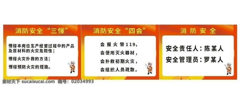 消防 安全 三 懂 四会 四 消防安全 三懂 四懂 四能力 三提示 六严禁 展板模板