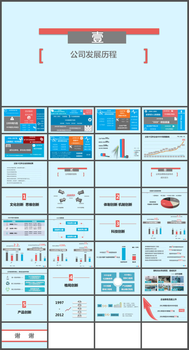 企业 发展 历程 治理 模式 模板下载 商务模板 公司企业模板 模板 总结 报告 商务