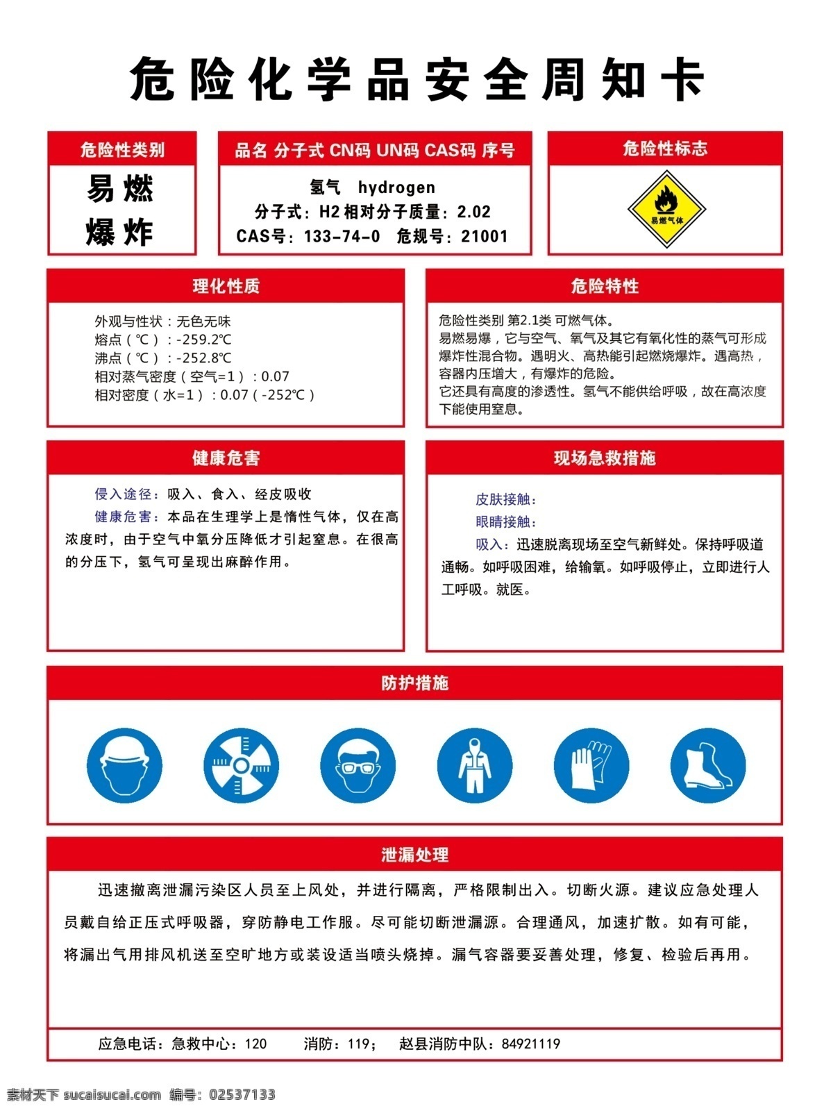 氢气 安全 告知 卡 告知卡 通用 危险性标志 危险性类别 防护措施