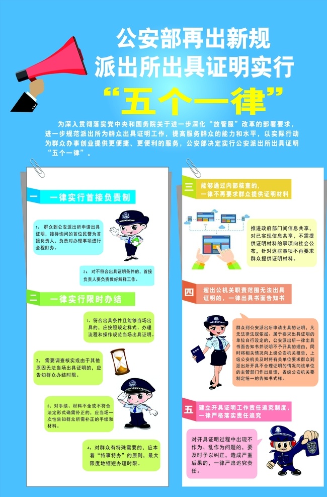 公安局派出所 五个一律 公安 派出所 纪律 打黑除恶