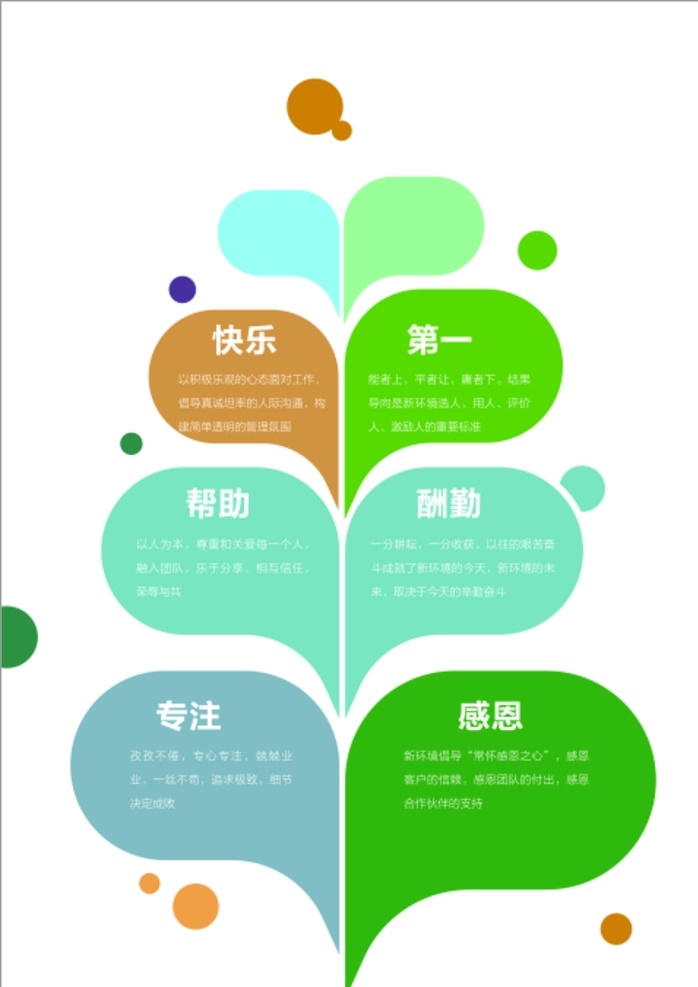 企业标语 企业文化海报 企业文化画册 企业文化标语 企业文化宣传 企业文化挂画 企业文化手册 企业文化挂图 车间标语 企业文化素材 企业文化展板 企业文化精神 集团企业文化 工厂企业文化 展板模板 源