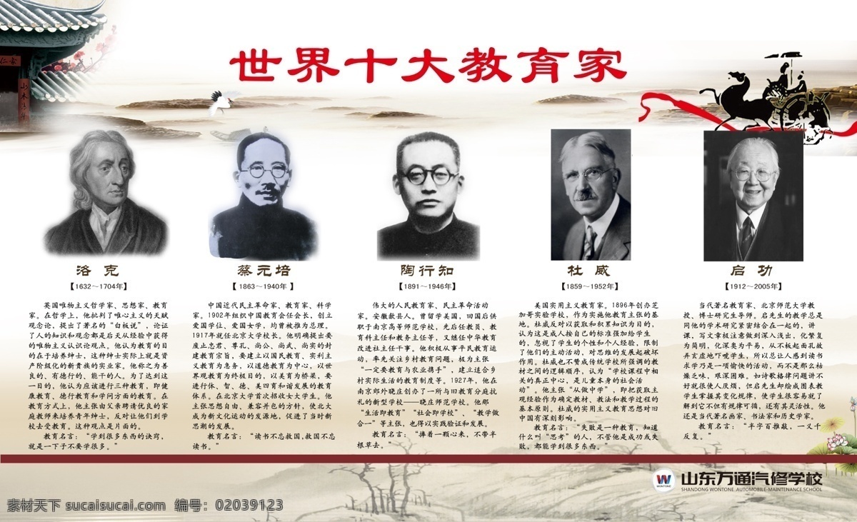世界 十大 教育家 教育 文化 汽修 汽修教育 学校 学生 中国教育 蔡元培 陶行知 启功 杜威 洛克 中国风 孔子 展板模板 广告设计模板 源文件