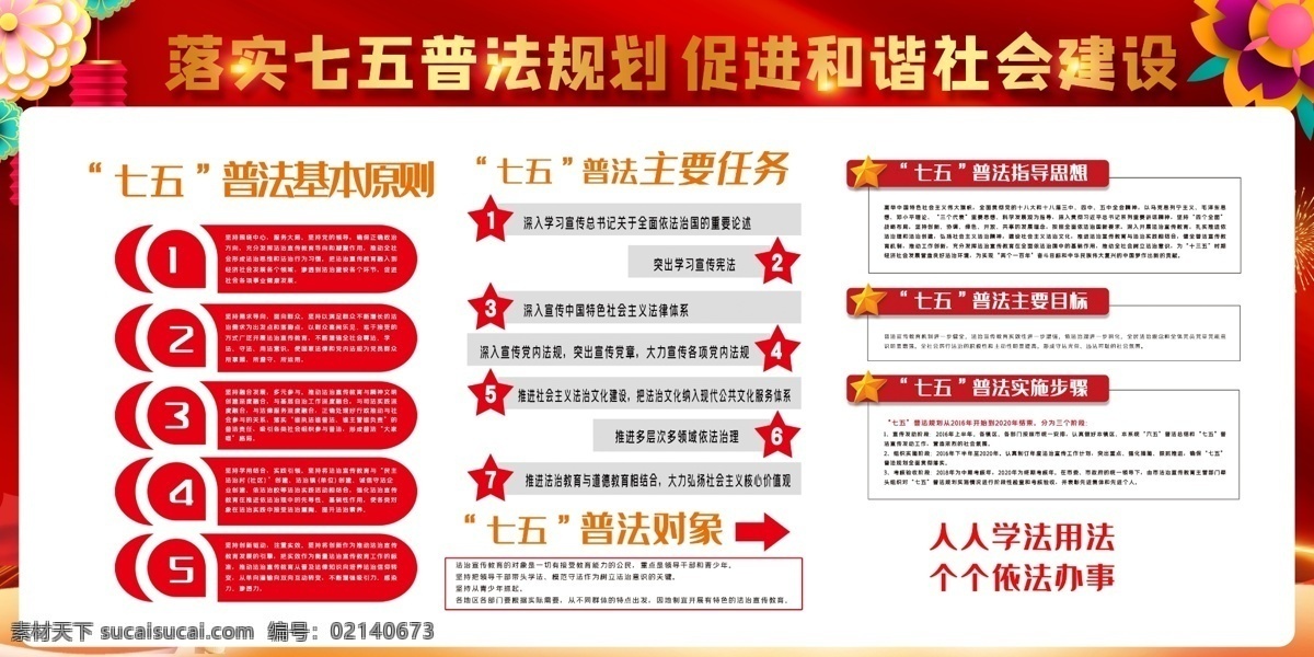 七五普法 七五普法教育 七五普法知识 七五普法宣传 七五普法展板 七五普法板报 七五普法海报 七五普法背景 七五普法内容 开展七五普法 法治宣传展板 法制宣传展板 法治宣传教育 普法教育 宪法日 国家宪法日 普法展板 七五普法图解 法治 法制展板 法治展板 弘扬法治精神 七五普法规划
