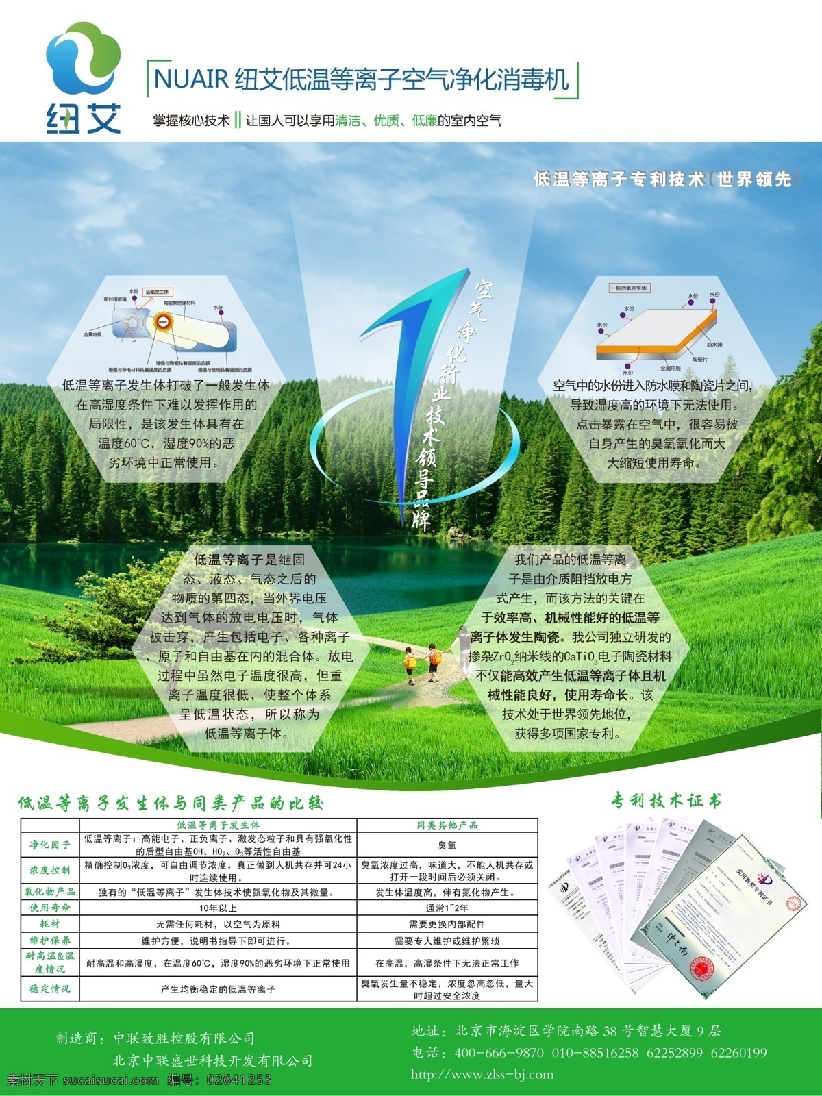 技术创新 点 海报 净化技术 专利 权威认证 创新点 陶瓷发声体 净化消毒 原创设计 原创海报