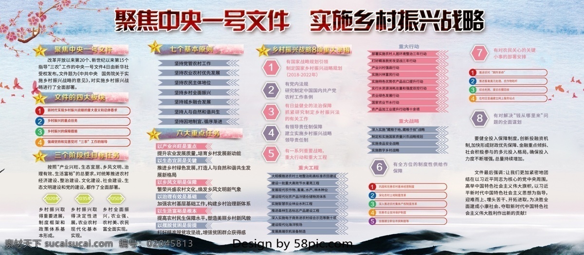 党建 中国 风 乡村 振兴 战略 展板 实施乡村振兴 乡村振兴宣传 中央一号文件 乡村振兴发展 中国风展板 乡村振兴战略 乡村振兴展板 中央1号文件 乡村振兴政策 泼墨风展板 农村振兴展板