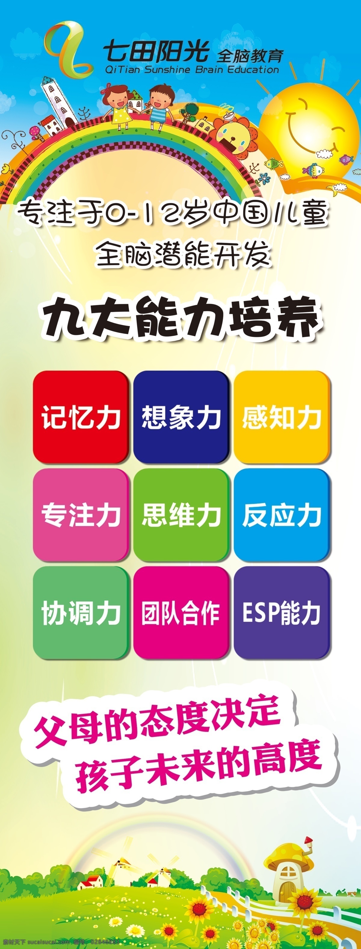 早教 早教展架 展架模板 孩子 七田阳光 七田早教 七田教育 九大能力培养 早教的展架 早教的模板 幼教 幼教展架 幼教教育