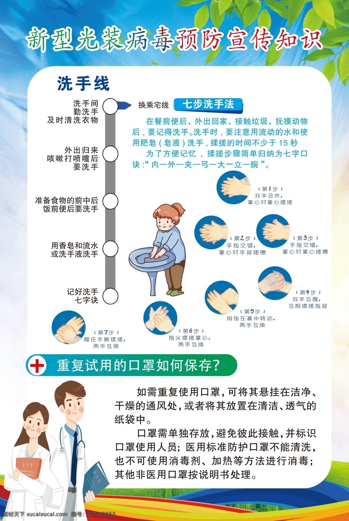 防疫知识 防疫 防疫新冠肺炎 新冠型肺炎 洗手七步法 口罩戴法