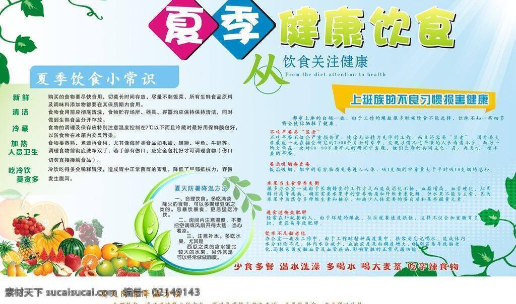防暑 光 花边 健康 蓝色 上班族 水果 夏季 健康饮食 矢量 模板下载 夏季健康饮食 饮食 展板模板 其他展板设计