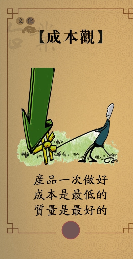 成本观 成本 产品 海报 分层