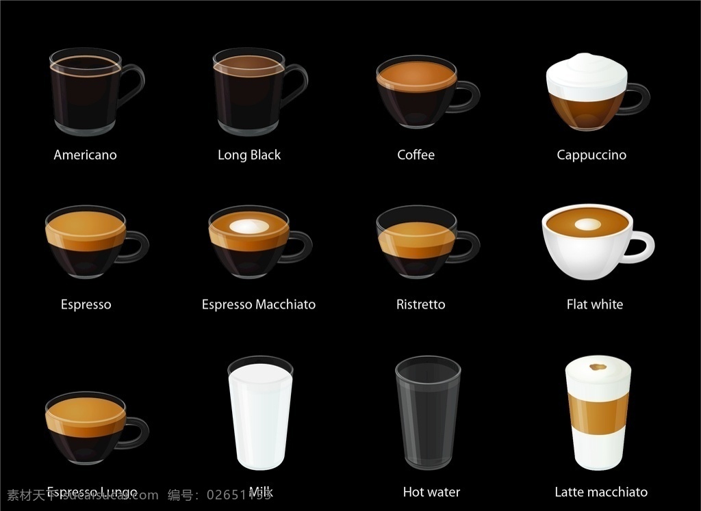各式 咖啡 矢量 效果图 各式咖啡 矢量图 可编辑 黑咖啡 卡布奇诺 玛奇朵 牛奶 水 拿铁 馥芮白