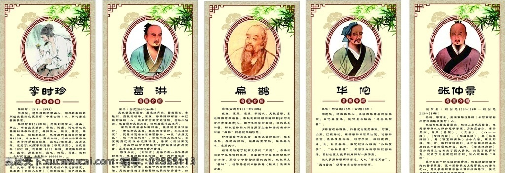 名医挂画 名医 挂画 中医介绍 五大名医 黄色系