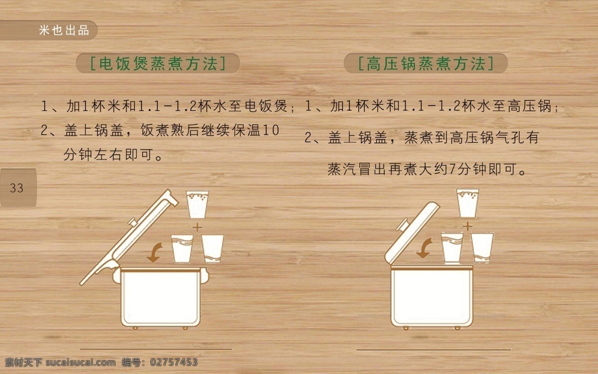 米饭 做法 制作方法 psd源文件 餐饮素材