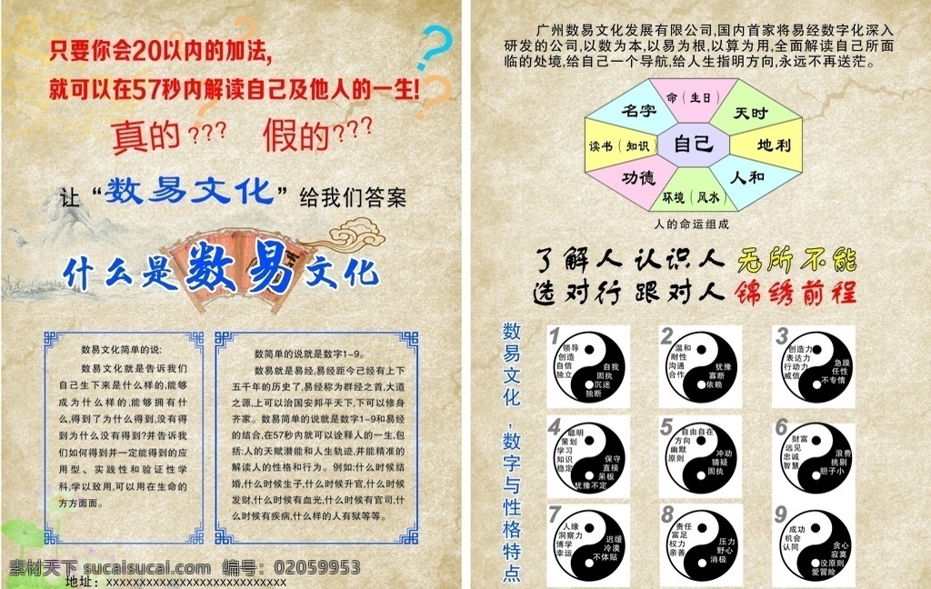 数易文化 算命 数易 文化 数易文化底纹 数字的含义 每个人的数字 属性 水墨 中国风 中华元素 中国文化 数字 金木水火土 彩页 名片卡片