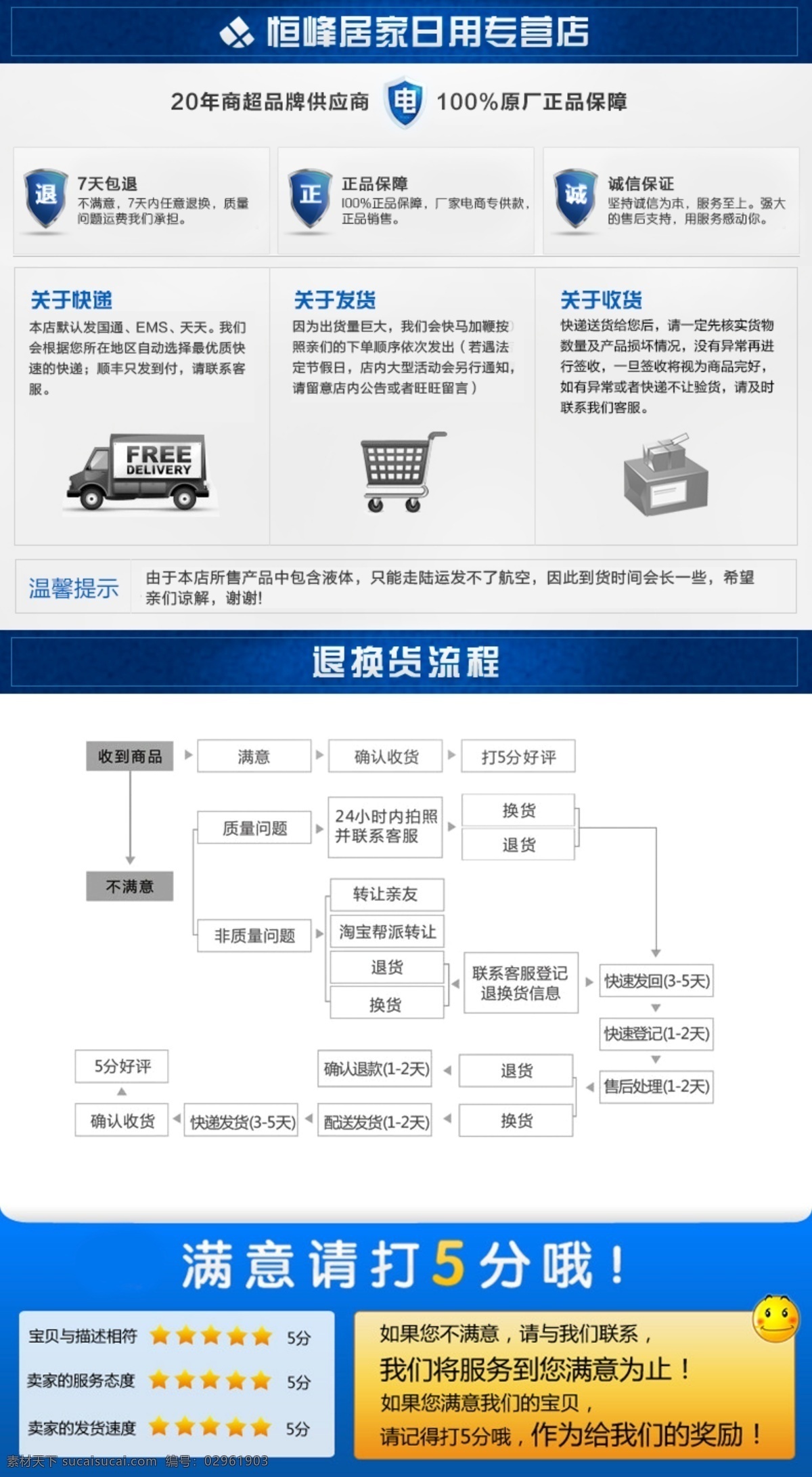 淘宝 详情 页 底部 售后 说明 售后模板 售后说明 淘宝底部 淘宝模板 淘宝售后海报 退换货流程 无理由退换货 详情页 正品保障 满意5分 原创设计 原创淘宝设计