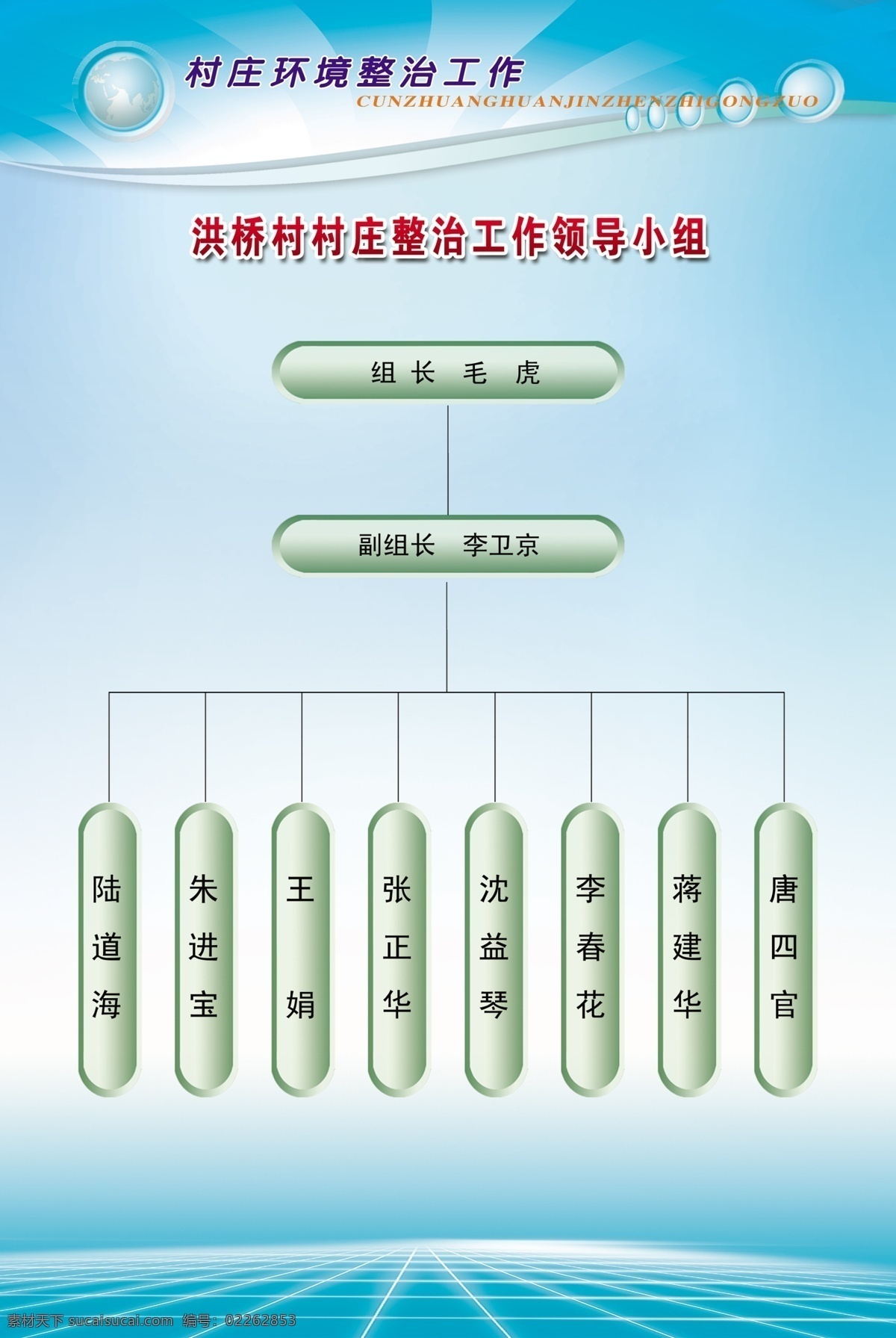 村 工作 领导 小组 网络 图 绿底 绿色 绿色底图 绿色背景 网络图 制度 展板 绿色展板 社区卫生 宣传栏 分层 源文件