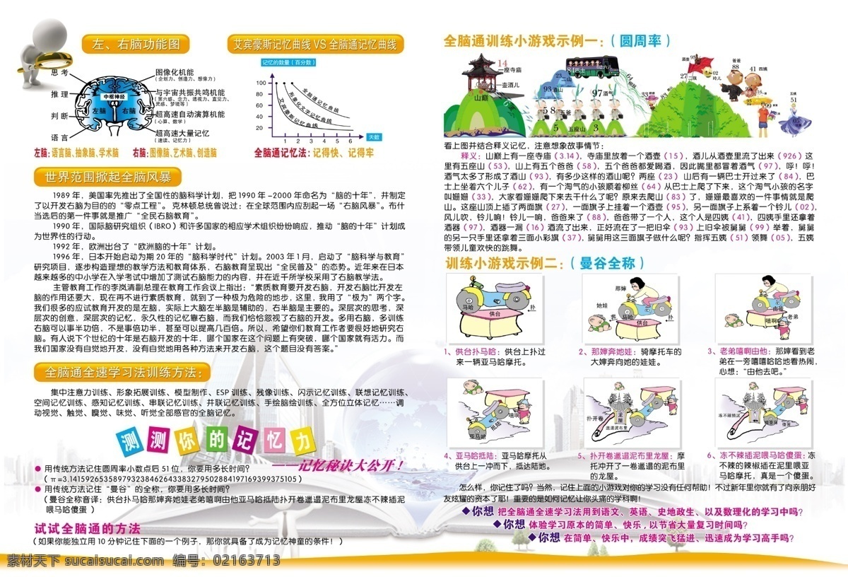 北京 全 脑 通 教育 全脑图 3d小人 圆周率图 曼谷全称图 书本地球底图 分层 源文件