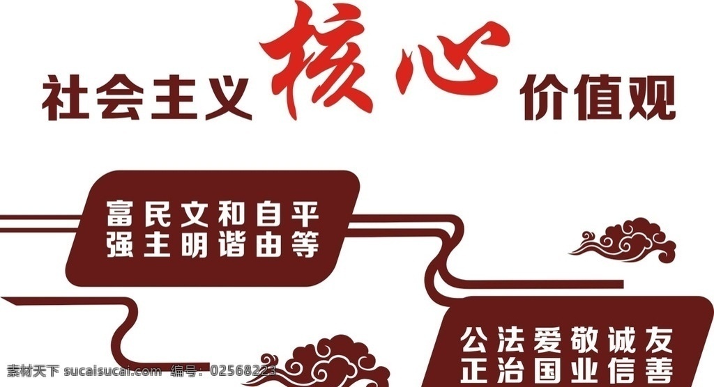 核心价值观 24个字 核心 异形牌 广告造型牌 中国风 社会主义 祥云 和谐 和则福至 福则泰来 造型展板 背景 背景墙设计 古典 底纹边框 背景底纹