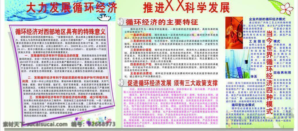 科学发展 展板模板 大力 发展 循环 经济 科学 主要 特征 模式 西部 意义 政策 支持 矢量 其他展板设计