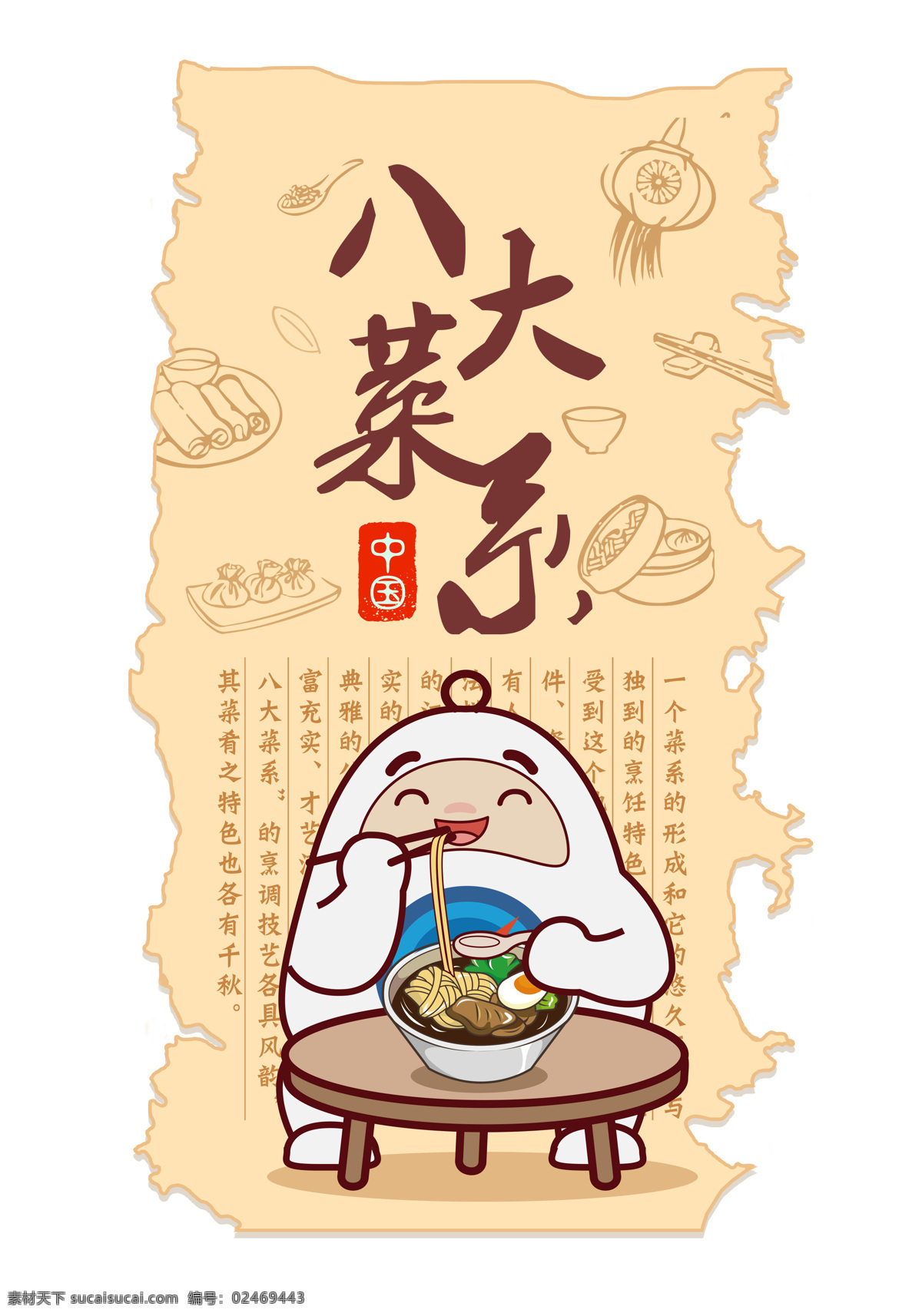 中国 八大菜系 针 胖 海报 系列 美食 菜系 卡通 动漫 动漫动画 动漫人物