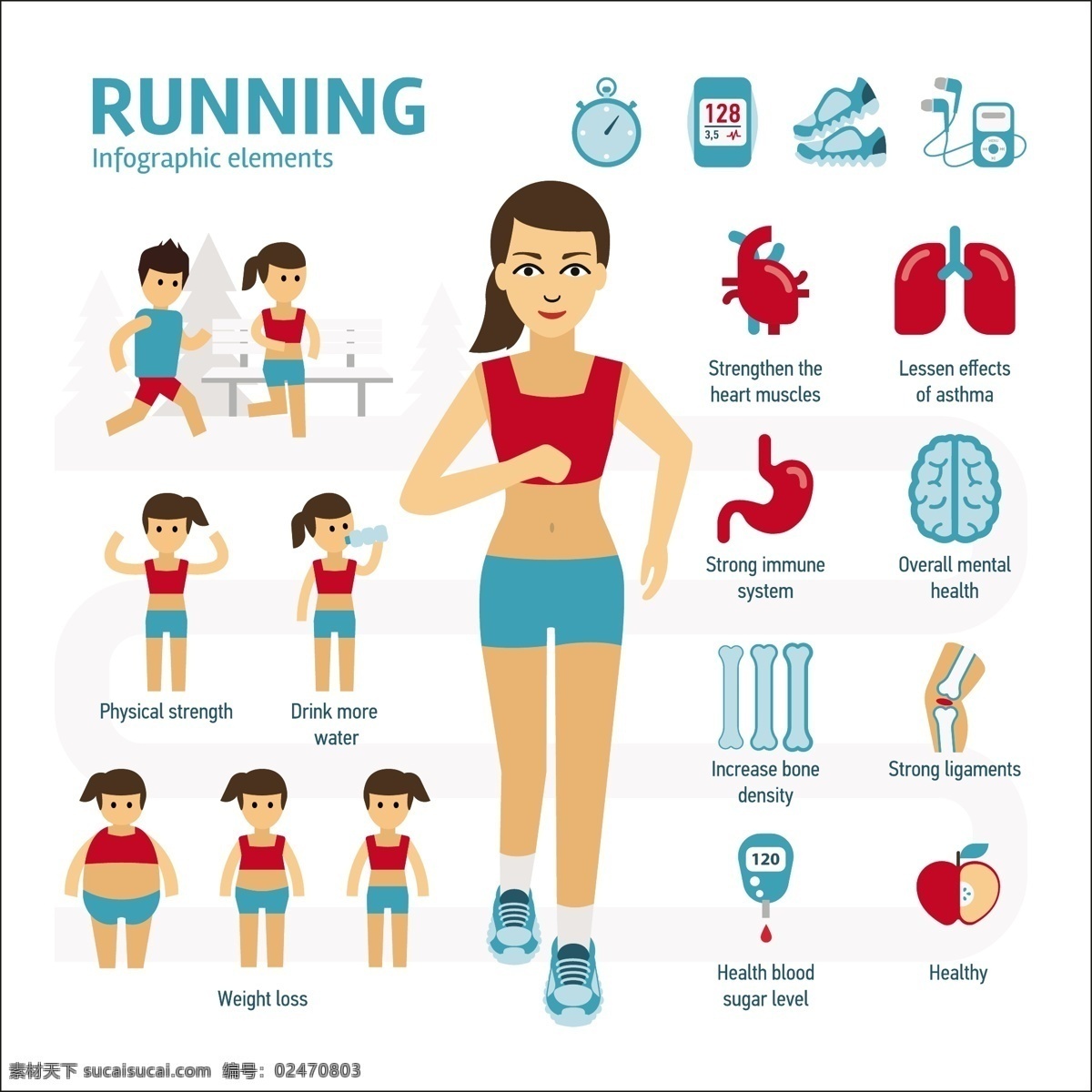 跑步 人物 体育运动 锻炼 健身 矢量 设计素材 女生 运动 肺活量 卡通 扁平化 动物 海报 装饰元素