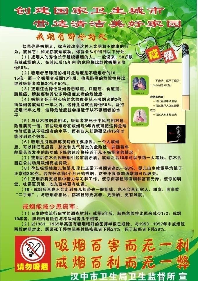 健康教育 创 国家 卫生 城市 展板模板 矢量 其他展板设计