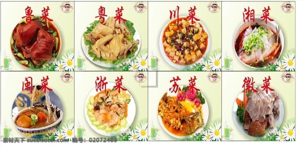 八大菜 鲁菜 锅烧肘子 粤菜 广州文昌鸡 川菜 麻婆豆腐 湘菜 剁椒鱼头 闽菜 佛跳墙 浙菜 龙井虾仁 苏菜 松鼠桂鱼 徽菜 无为熏鸭 食堂文化墙