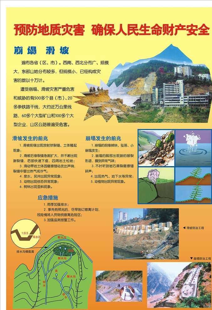 预防地质灾害 确保 人民 生命 财产 安全 裂缝 地震 山体滑坡 国土资源局 矢量
