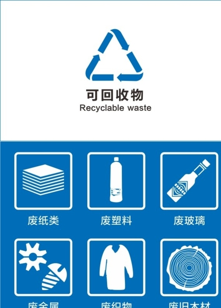 垃圾分类 可回收物 可回收垃圾 蓝色 垃圾桶